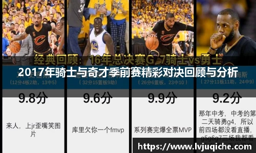 2017年骑士与奇才季前赛精彩对决回顾与分析